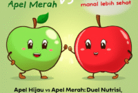 Apel Hijau vs Apel Merah: Duel Nutrisi, Mana yang Sebenarnya Lebih Sehat untuk Anda?