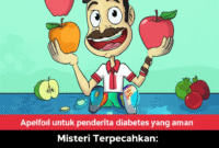 Misteri Terpecahkan: Apel untuk Penderita Diabetes yang Aman? Panduan Lengkap untuk Konsumsi Optimal
