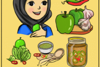 Rahasia Sensasi Pedas Segar: Cara Membuat Sambal Apel Hijau Pedas yang Menggugah Selera dan Bikin Ketagihan!