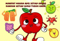 Satu Apel Sehari: Rahasia Kesehatan Optimal! Kupas Tuntas Manfaat Makan Apel Setiap Hari Bagi Tubuh Anda