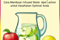 Segarnya Alami! Panduan Lengkap Cara Membuat Infused Water Apel Lemon untuk Kesehatan Optimal Anda