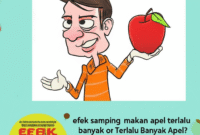 Terlalu Banyak Apel? Waspadai Efek Samping Makan Apel Terlalu Banyak yang Mungkin Mengintai Kesehatan Anda!
